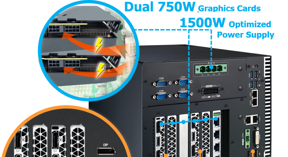 IPC with RTX3090 for Deep Learning Visual Inspection applications