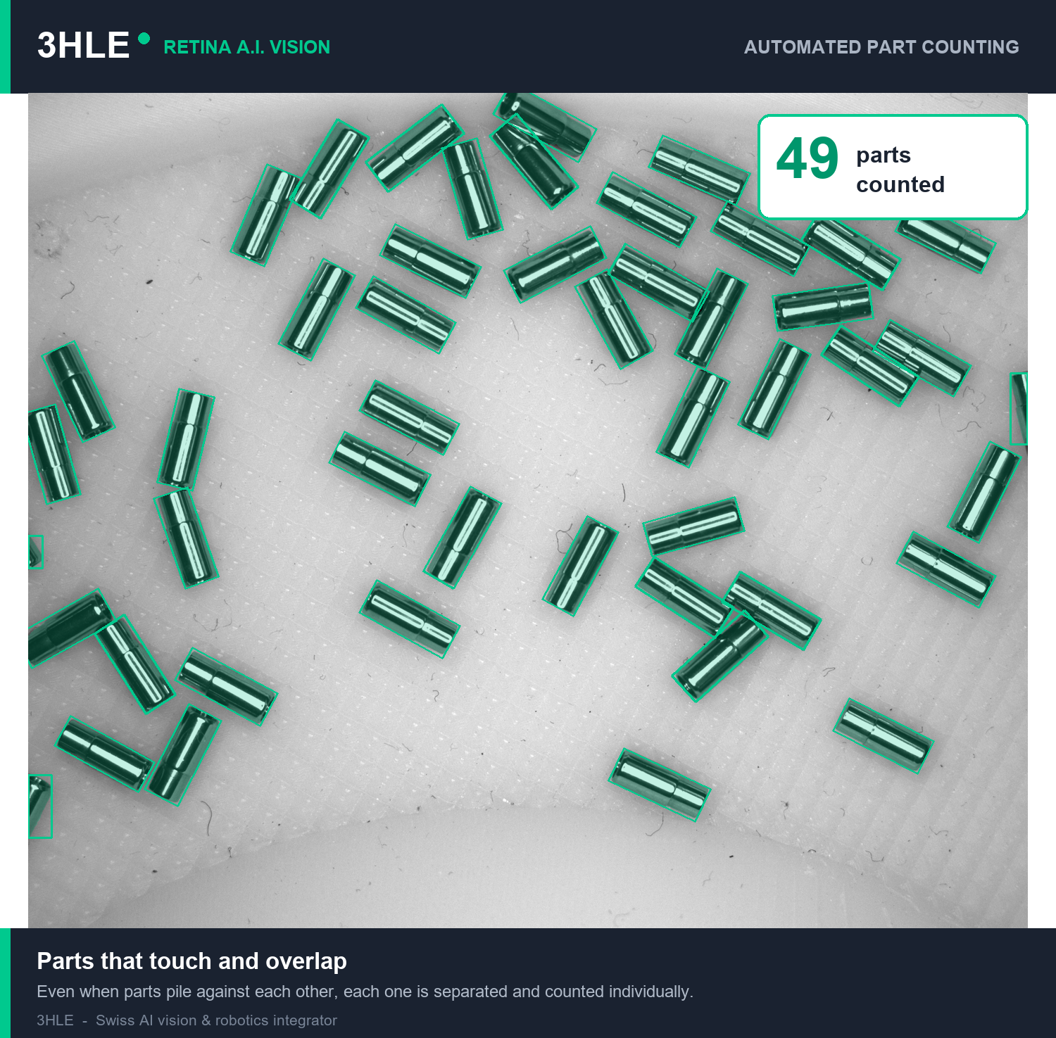 Parts that touch and overlap — each one counted individually.