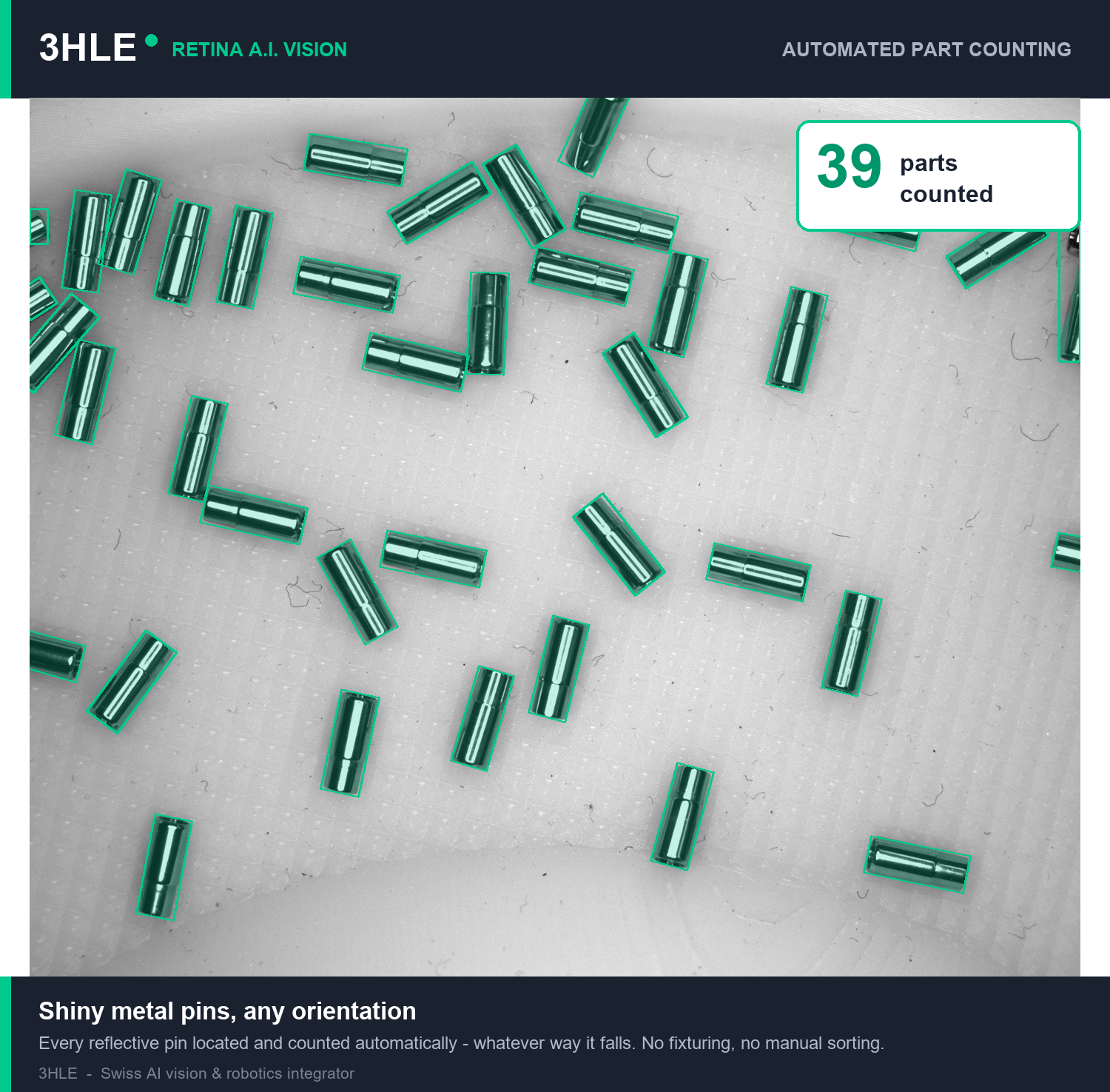 Reflective metal pins in any orientation — every one counted automatically.