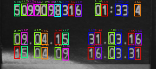 Von Retina A.I. gelesene Markierungen