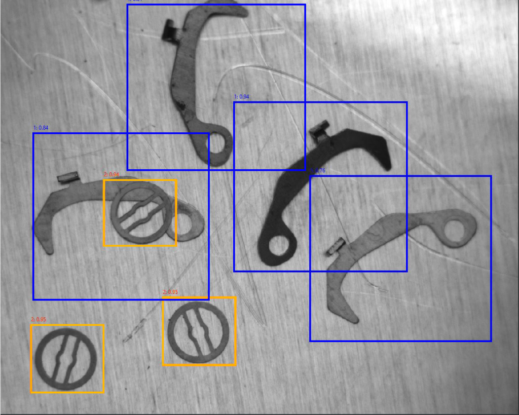 Von Retina A.I. geprüfte Anwesenheit und Position